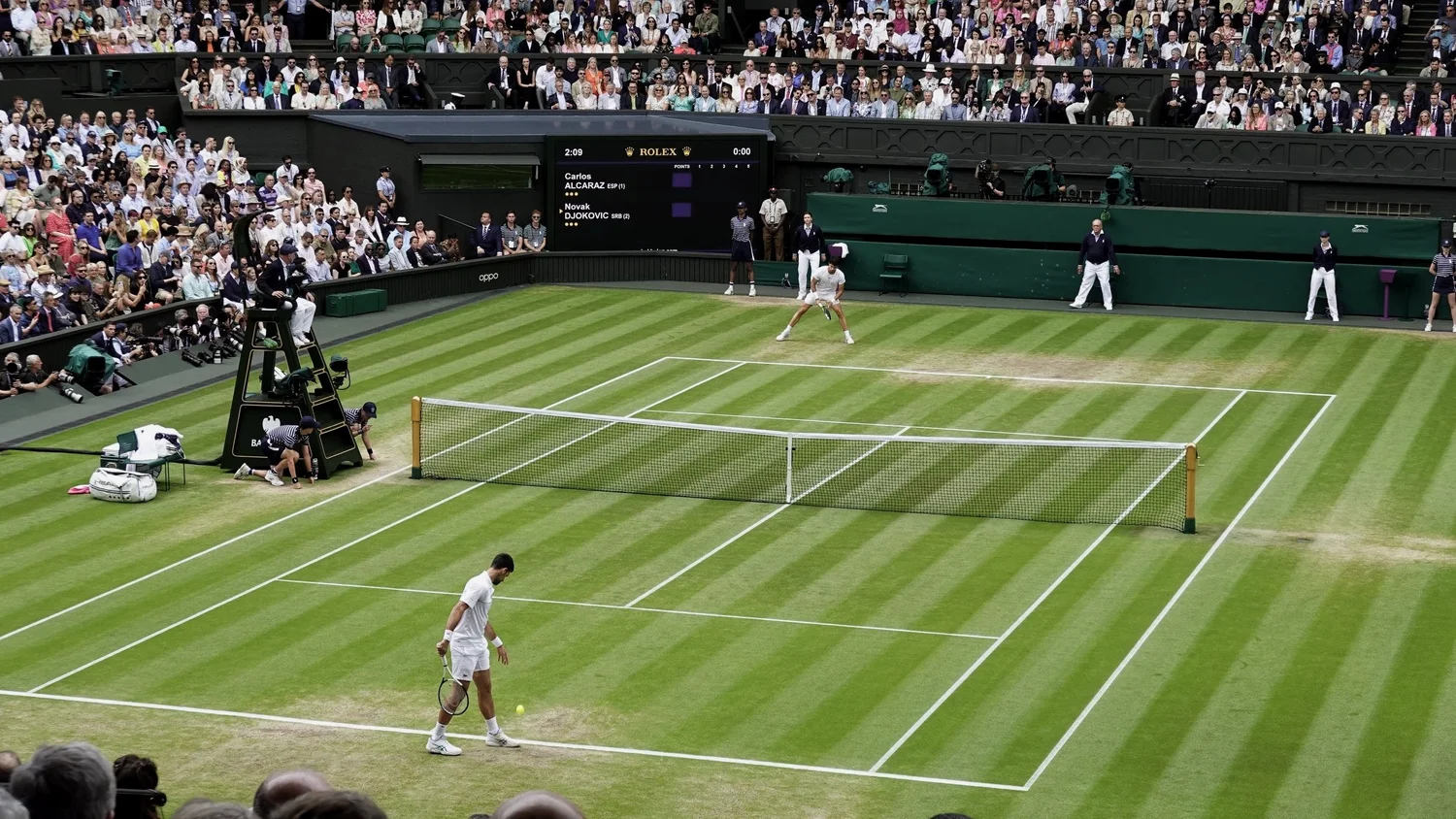 Wimbledon Travel